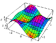 Flying Gyroid 7